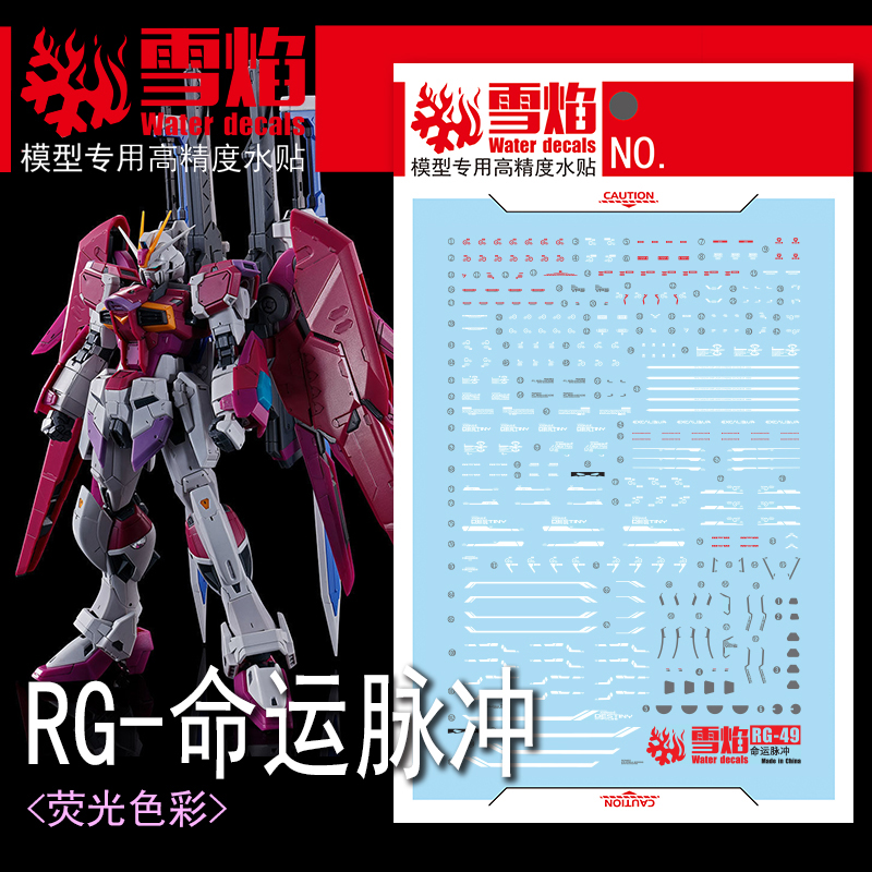 Model Kit Nuke Matrix - نموذج الشارات المياه الشريحة الشارات أداة