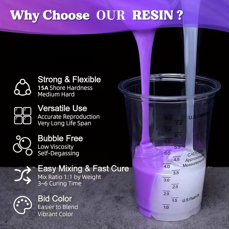 زجاجتان سعة 500 مل من السيليكو - مراجعة Resin Kit Cast وسعره