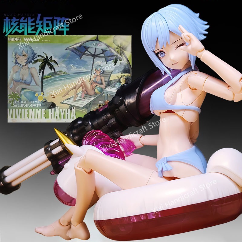 مجموعة نماذج أصلية من NUKE MAT - مراجعة Model Kit Nuke Matrix وسعره