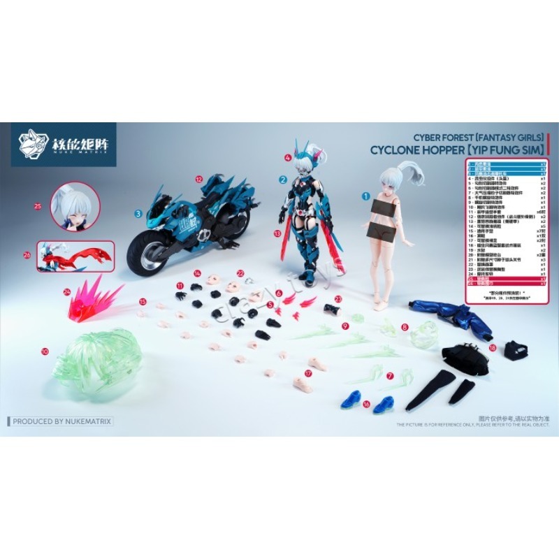 【متوفر في المخزون】مجموعة نماذج - مراجعة Model Kit Nuke Matrix وسعره