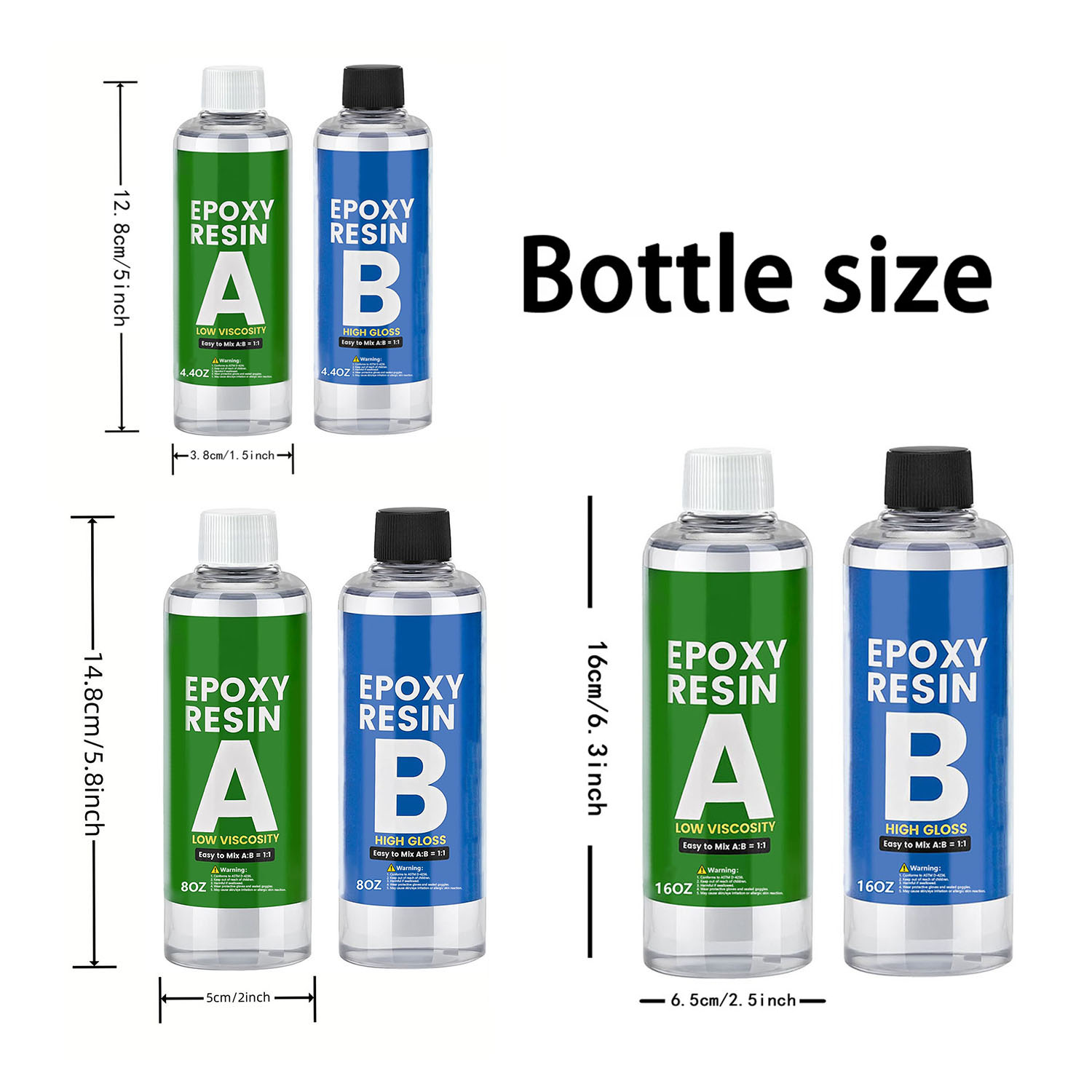 طقم صب الراتنج الإيبوكسي 250 م - مراجعة Resin Kit Cast وسعره