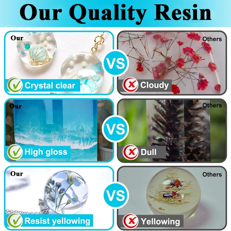 طقم راتنج إيبوكسي 500 مل/1000  - مراجعة Resin Kit Cast وسعره