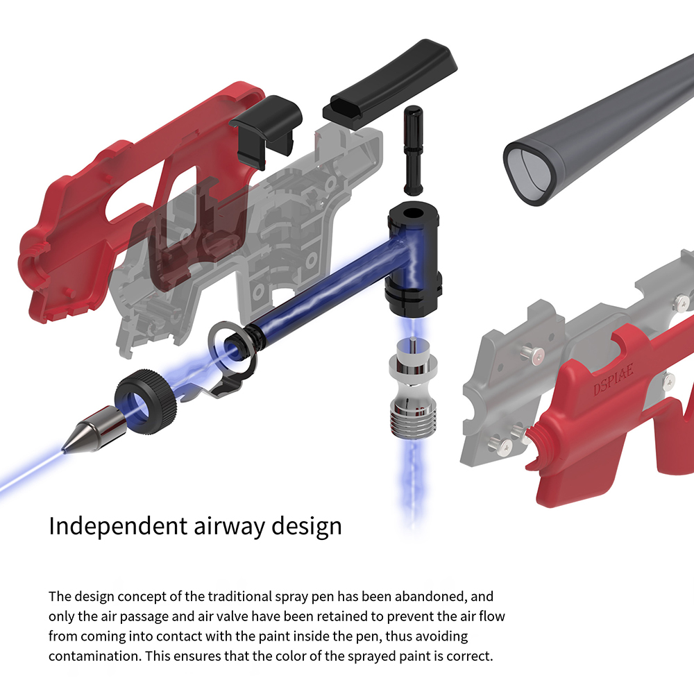 مجموعة فرشاة هوائية DSPIAE PT- - مراجعة Model Kit Tool Set وسعره